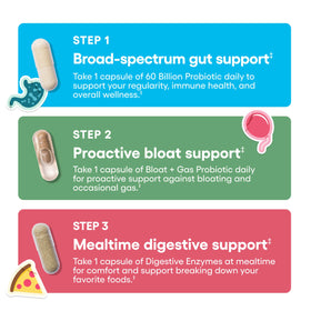 Physician's CHOICE Gut Guardian Bundle avec capsules sur une table