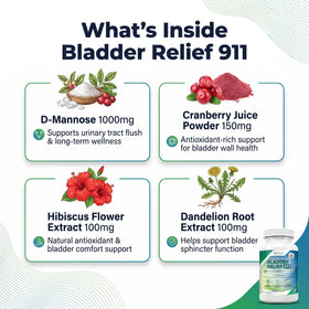 Phytage Labs Bladder Relief 911 arrière de la boîte avec ingrédients