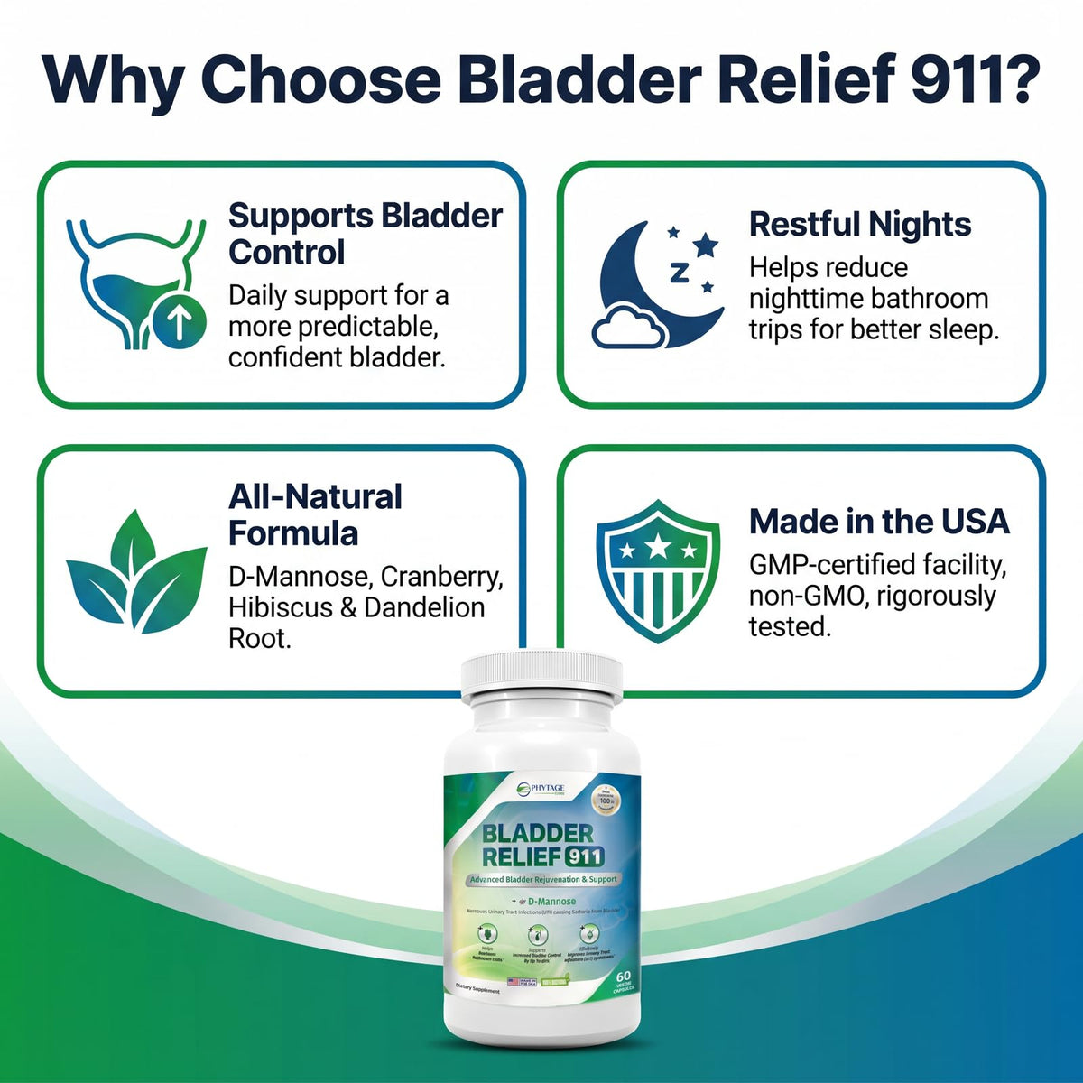Phytage Labs Bladder Relief 911 bouteille avec capsules visibles