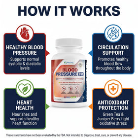 Phytage Labs Blood Pressure 911 capsules sur une table