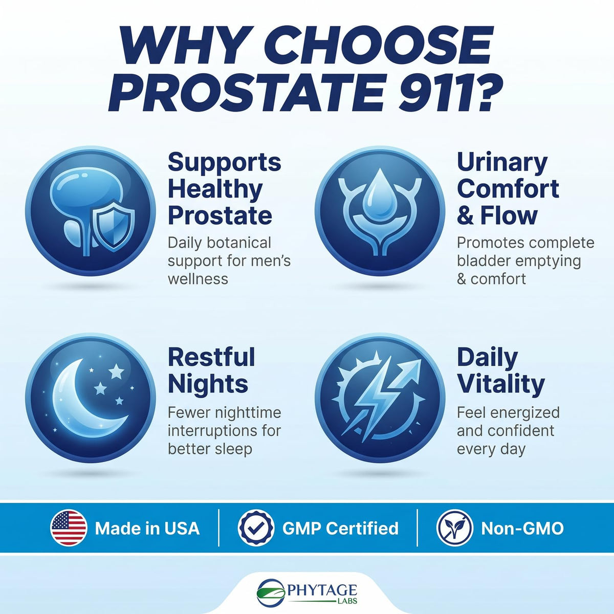 Phytage Labs Prostate 911 étiquette avec dosage
