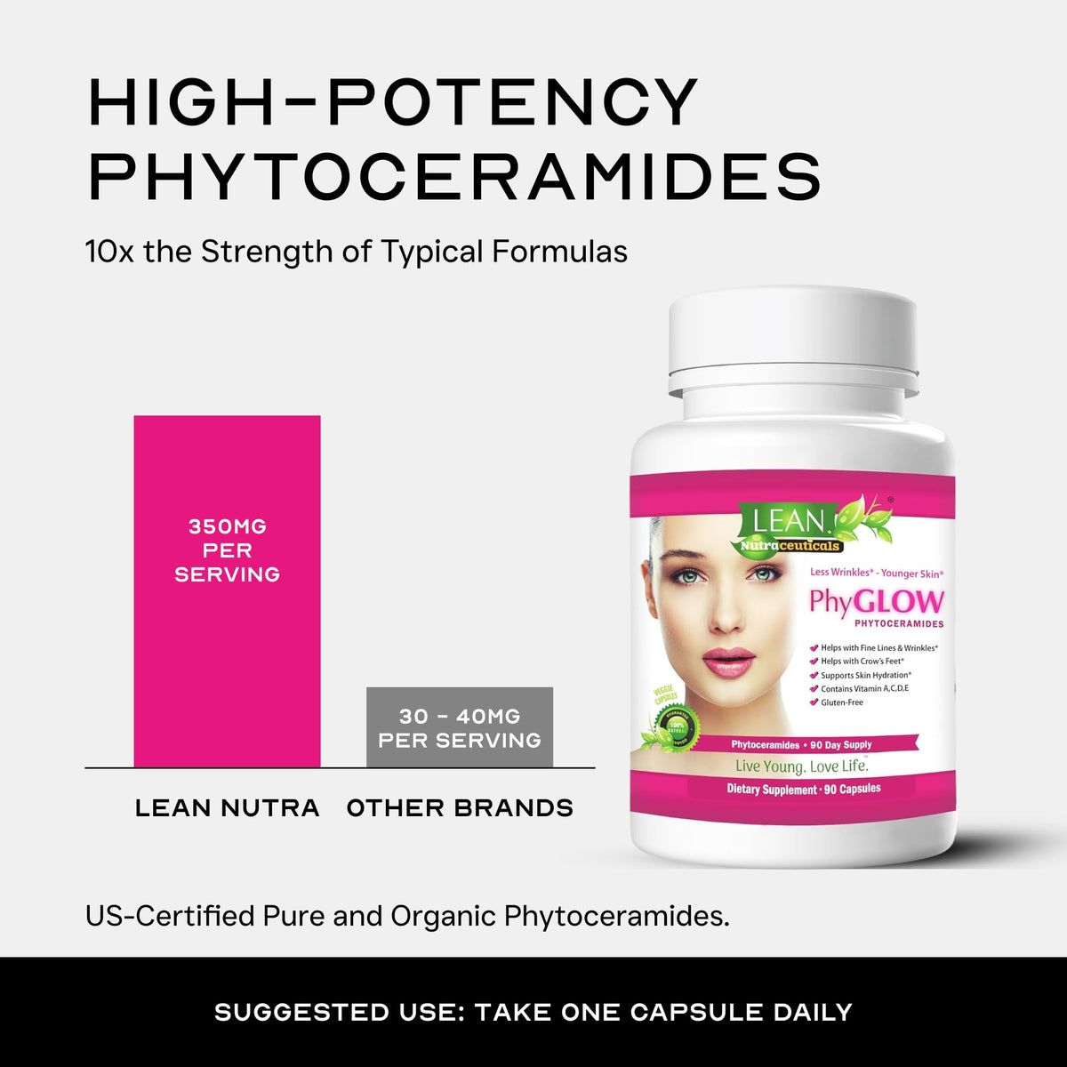 Phytocéramides LEAN Nutraceuticals sur une table en bois