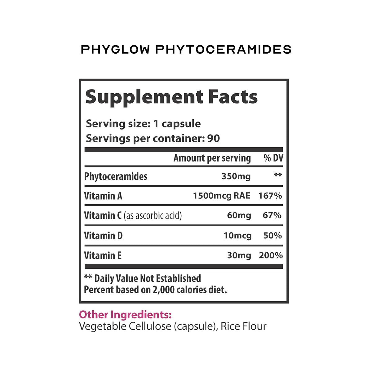 Phytocéramides LEAN Nutraceuticals vue de côté
