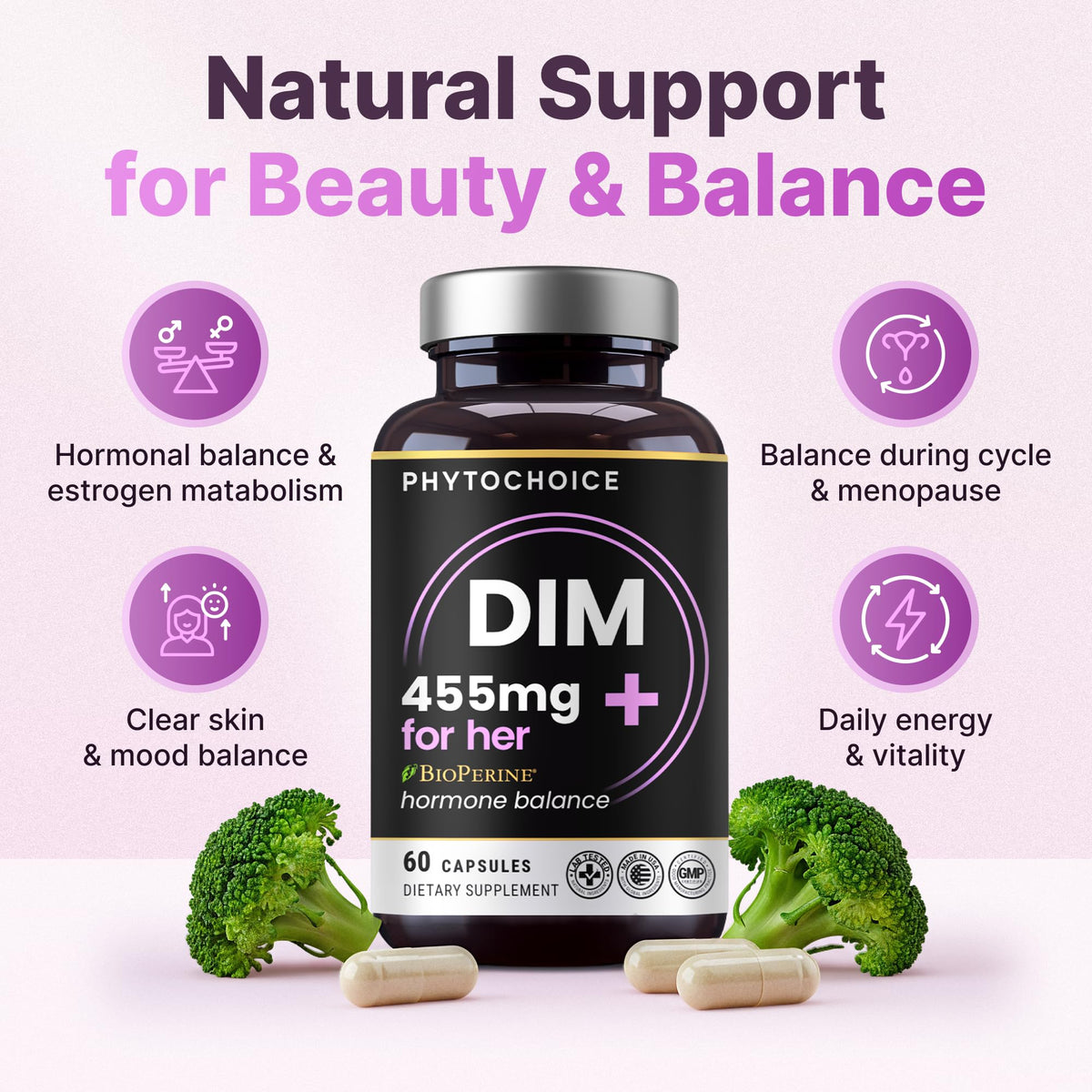 PHYTOCHOICE DIM pour Femmes 350mg capsules arrière