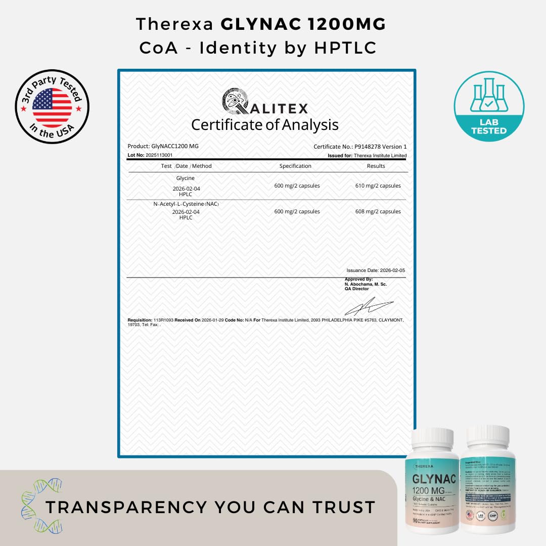 Pictogramme indiquant la composition de 1200MG de NAC et Glycine