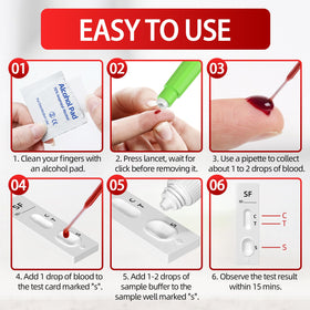 Pipette et lancette stérile du kit TRPLKJE