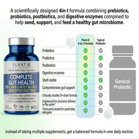 PLANT.O NUTRITION Complément Alimentaire 4-en-1 dosage