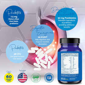 PLANTFUL RESEARCH Compléments Alimentaires 4-en-1 60 Capsules ouvertes