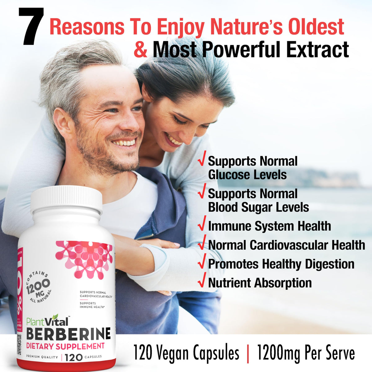 Plantvital Berberine 1200mg capsules side view