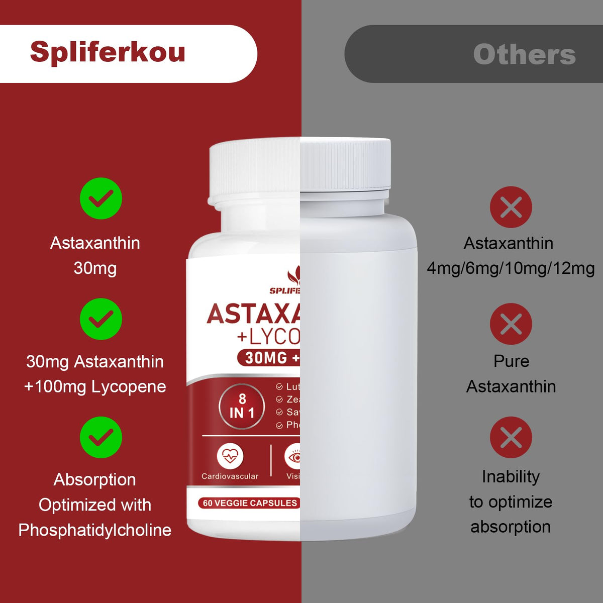 Plaquette de capsules de 60 unités de Spliferkou Astaxanthine et Lycopène