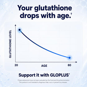 Plus+Ultra Complément Liposomal Glutathione 1150mg avec des suppléments