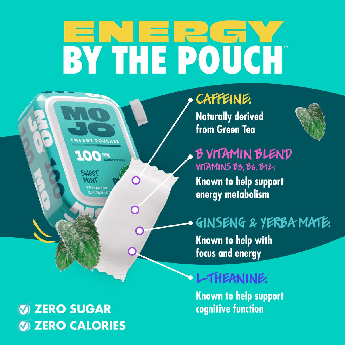 Poches énergétiques MOJO Menthe Douce - contenu des poches