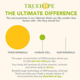Poches Truehope dans un environnement de travail