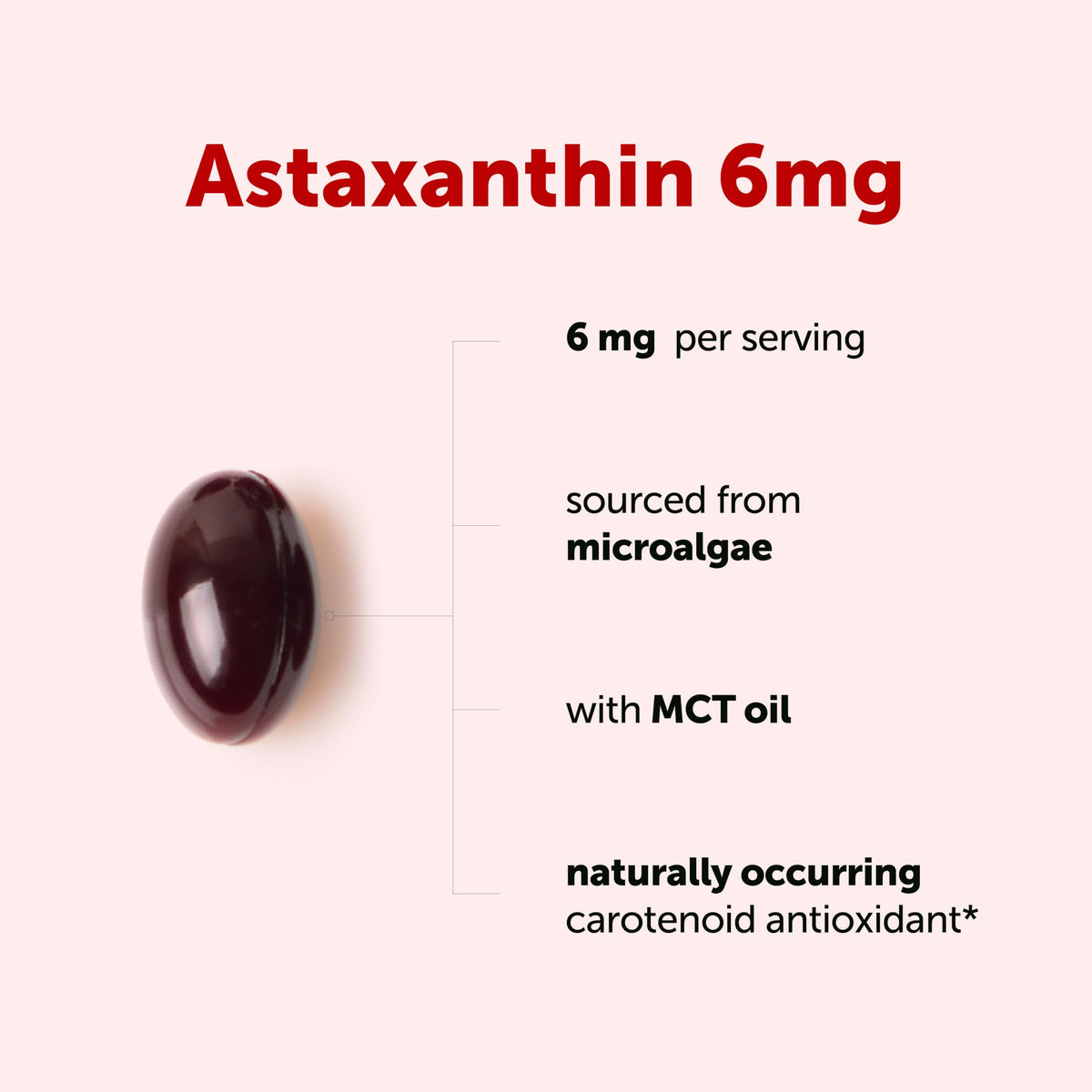 Pochette de 120 gélules Astaxanthin 6mg avec étiquette