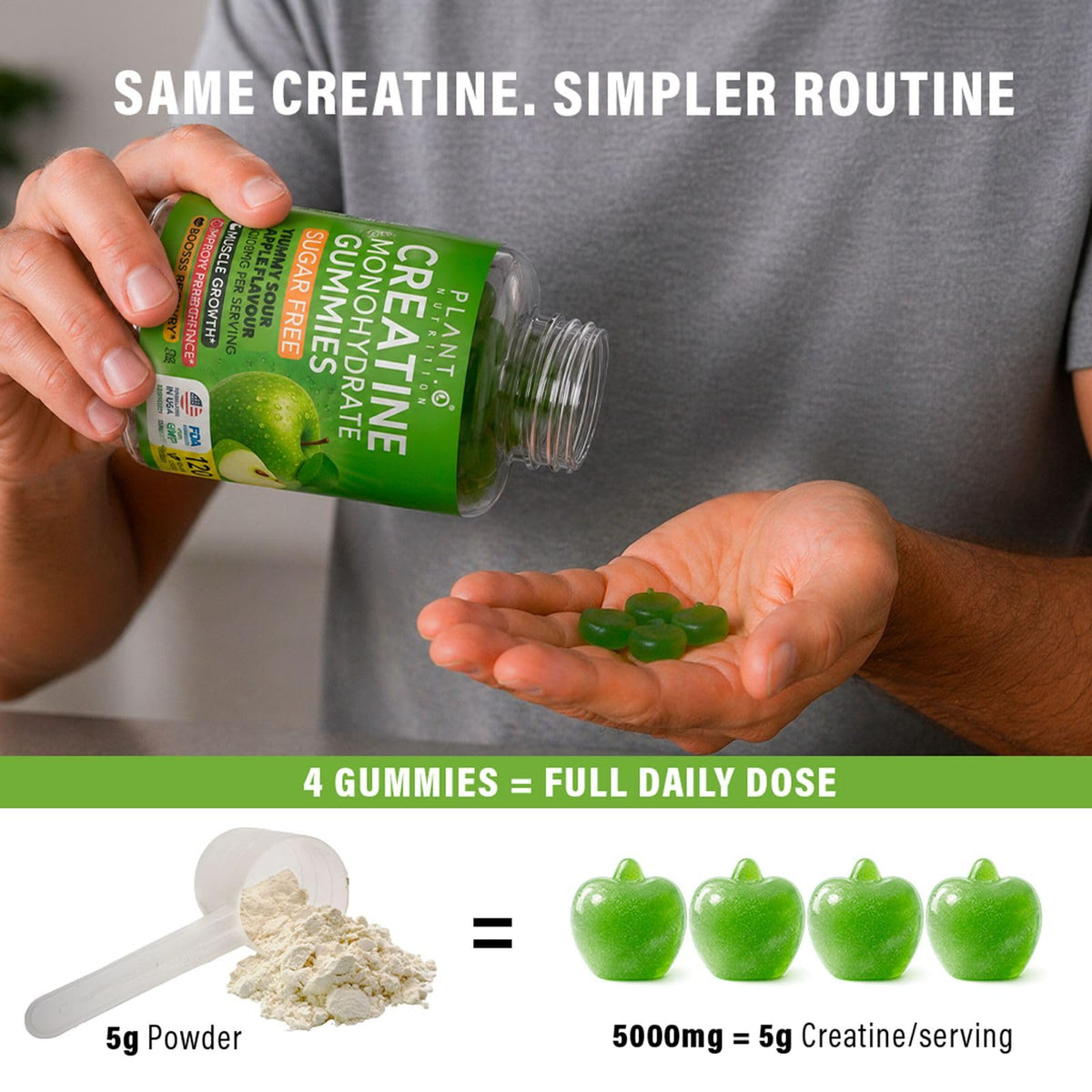 Portion de 4 gummies de créatine monohydrate PLANT.O