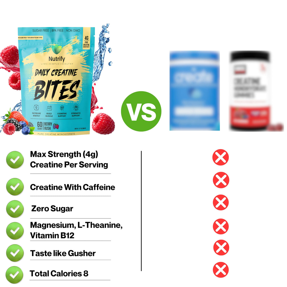 Portion de gummies de créatine Nutrify sur une main