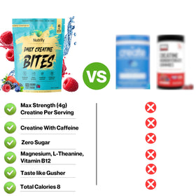 Portion de gummies de créatine Nutrify sur une main