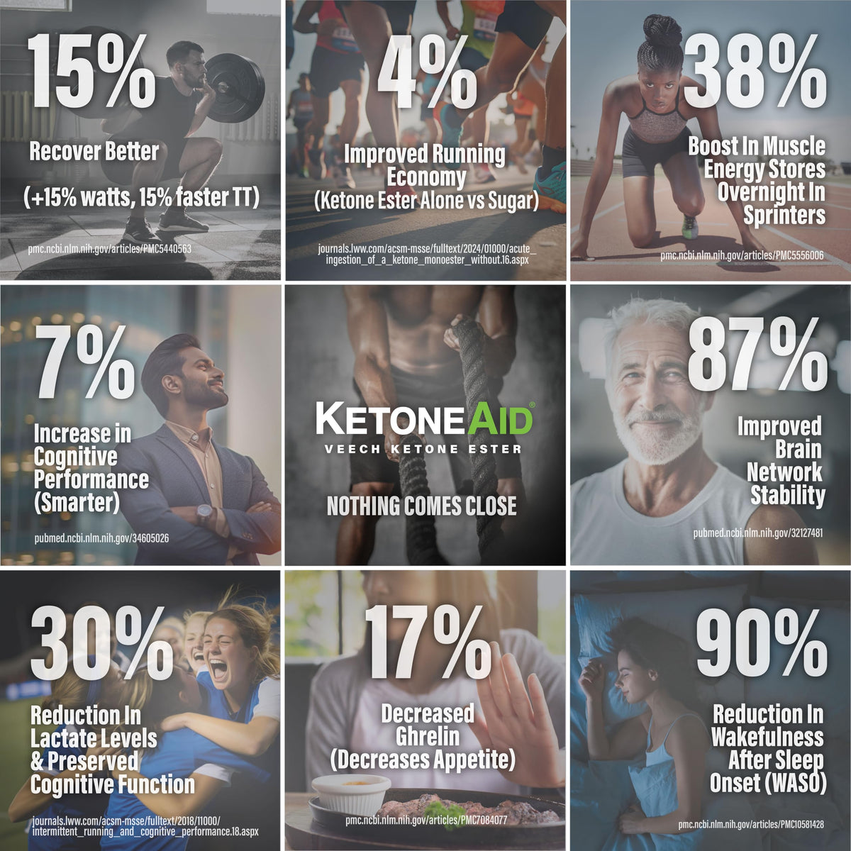 Portion de KetoneAid Ke4 versée dans un verre