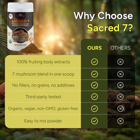 Pot de 100g de Naturealm Sacred 7 avec une cuillère incluse