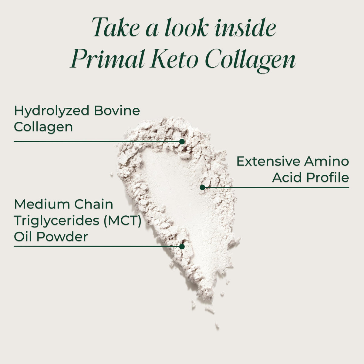 Pot de collagène Keto Primal Harvest sur un plan de travail