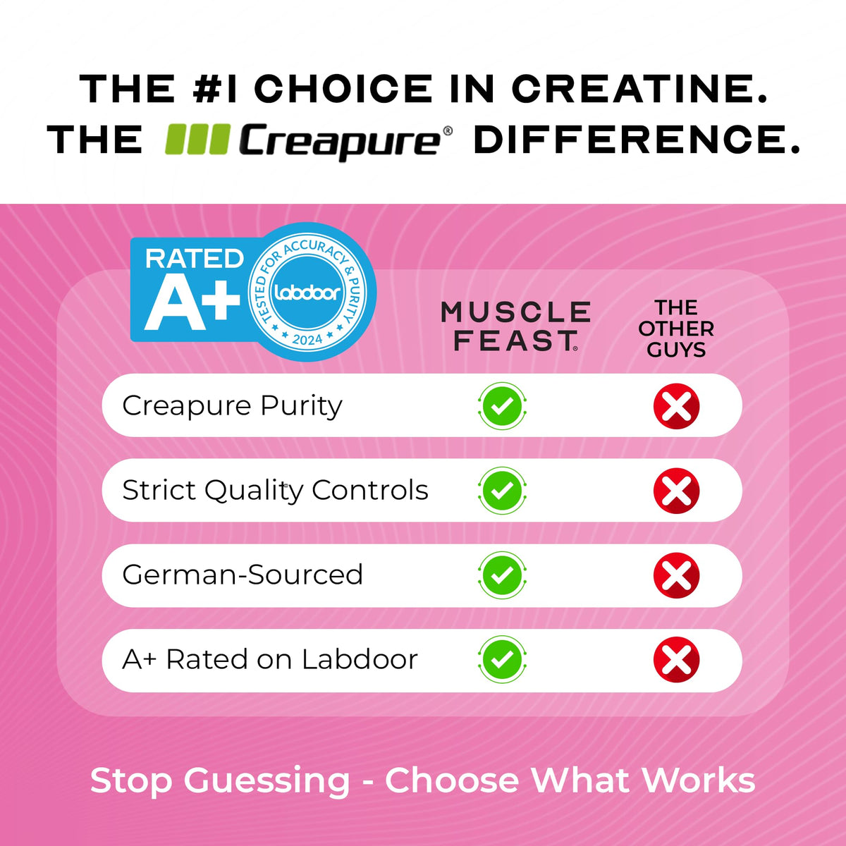 Pot de créatine Creapure ouvert montrant la poudre