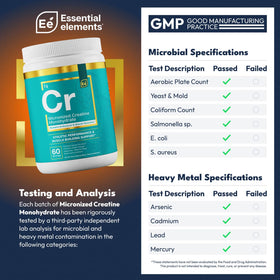 Pot de créatine monohydrate micronisée Essential Elements avec étiquette