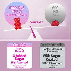 Pot de Gummies Acide Alpha-Lipoïque OALSE sur table