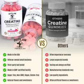 Pot de gummies de créatine Outlaw Formulas sur un bureau