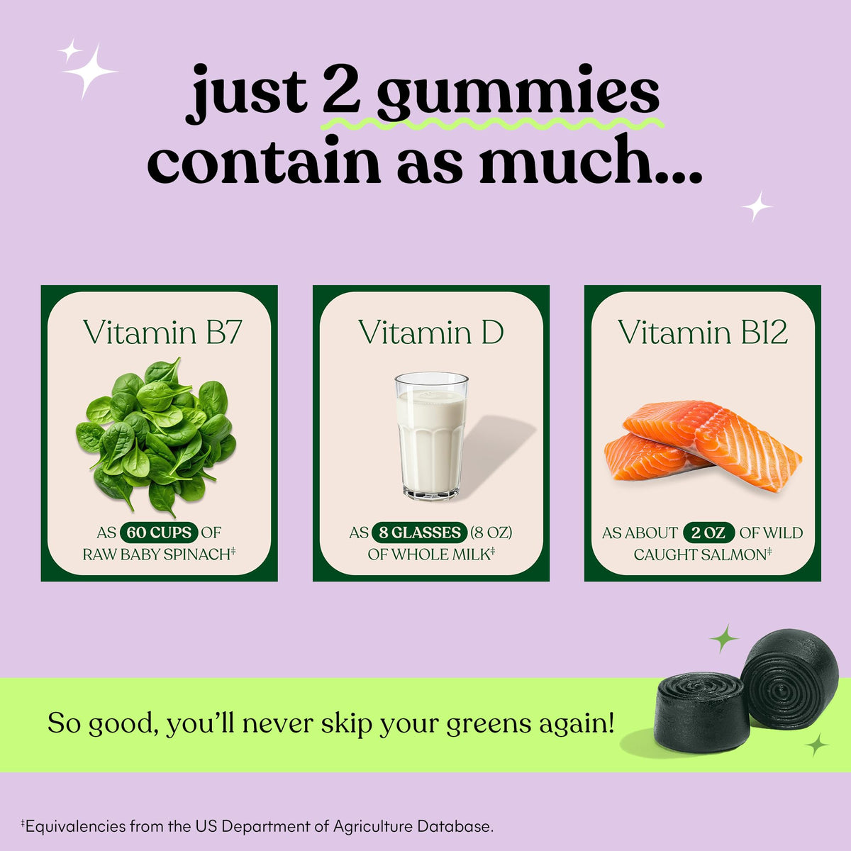 Pot de gummies Lemme Superfood ouvert, vue de dessus