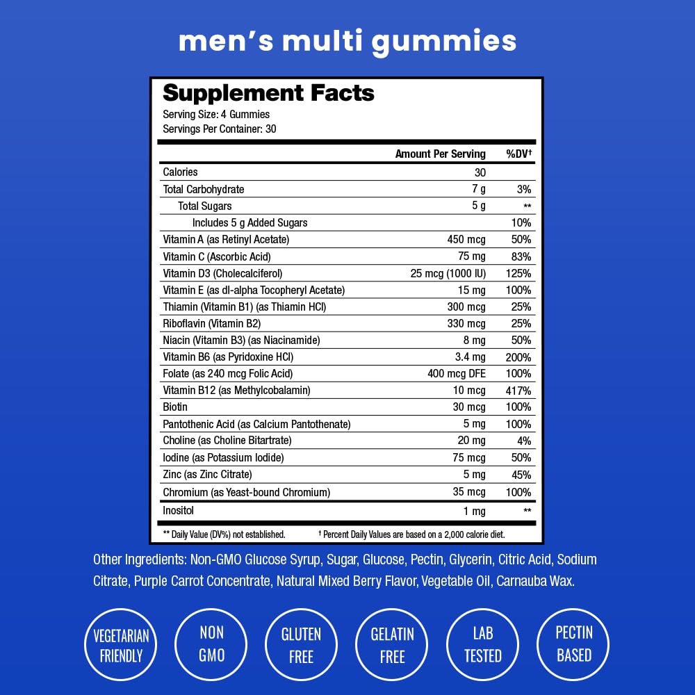 Pot de gummies NutraChamps pour hommes avec étiquette visible