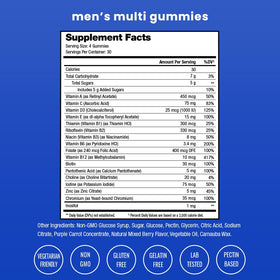 Pot de gummies NutraChamps pour hommes avec étiquette visible