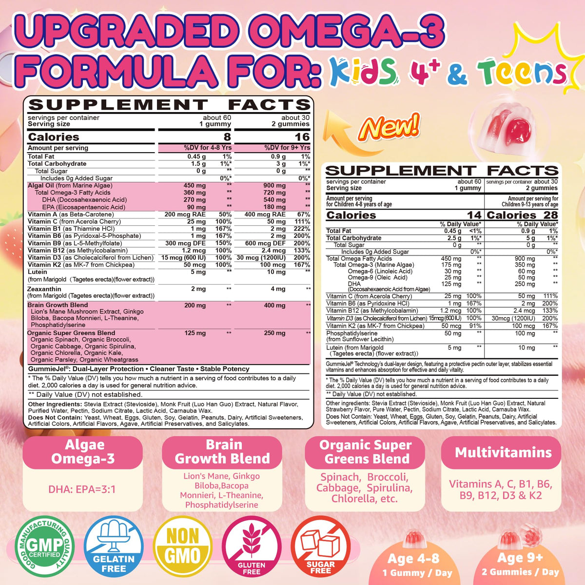Pot de gummies Omega 3 ELLAMENTZ avec étiquette