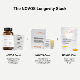Pot de Novos Vital Chews avec dimensions visibles