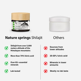 Pot de résine de Mumijo Shilajit ouvert montrant la texture