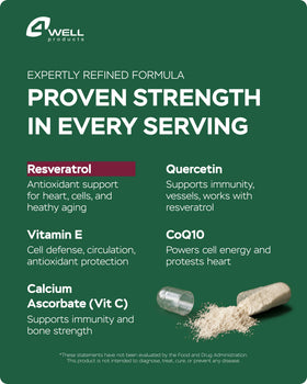 Pot de Resvératrol 1800mg avec capsules à côté