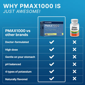 PotassiMax PMAX1000 Complément Alimentaire Potassium 1000 mg ingrédients