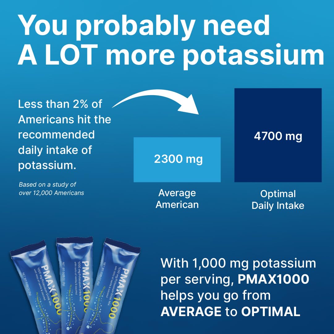 PotassiMax PMAX1000 Complément Alimentaire Potassium 1000 mg utilisation
