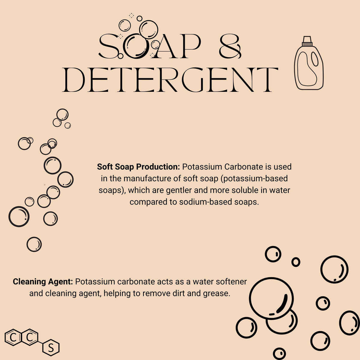 Potassium Carbonate E501 being added to a baking mixture