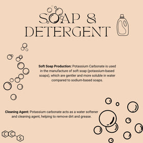 Potassium Carbonate E501 being added to a baking mixture