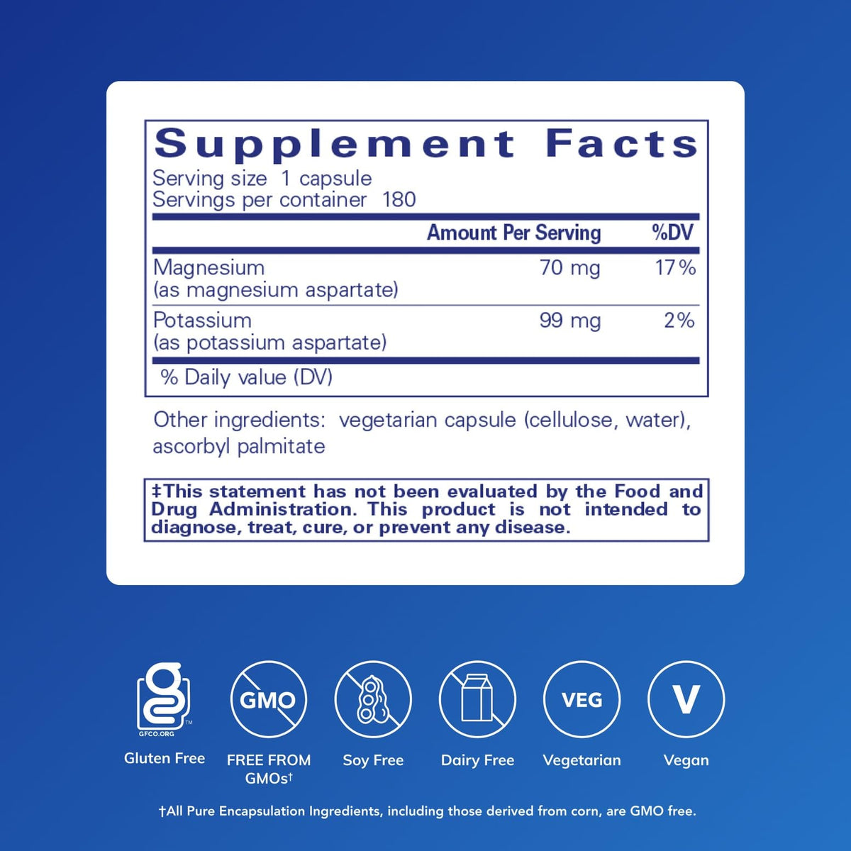 Potassium Magnesium Pure Encapsulations 180 Capsules vue arrière