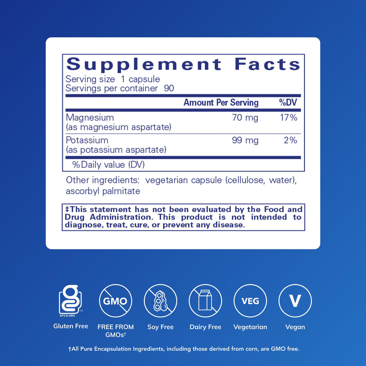 Potassium Magnesium Pure Encapsulations packaging back view