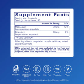 Potassium Magnesium Pure Encapsulations packaging back view