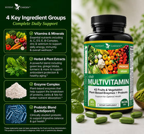 Potent Garden Multivitamines, étiquette avec ingrédients