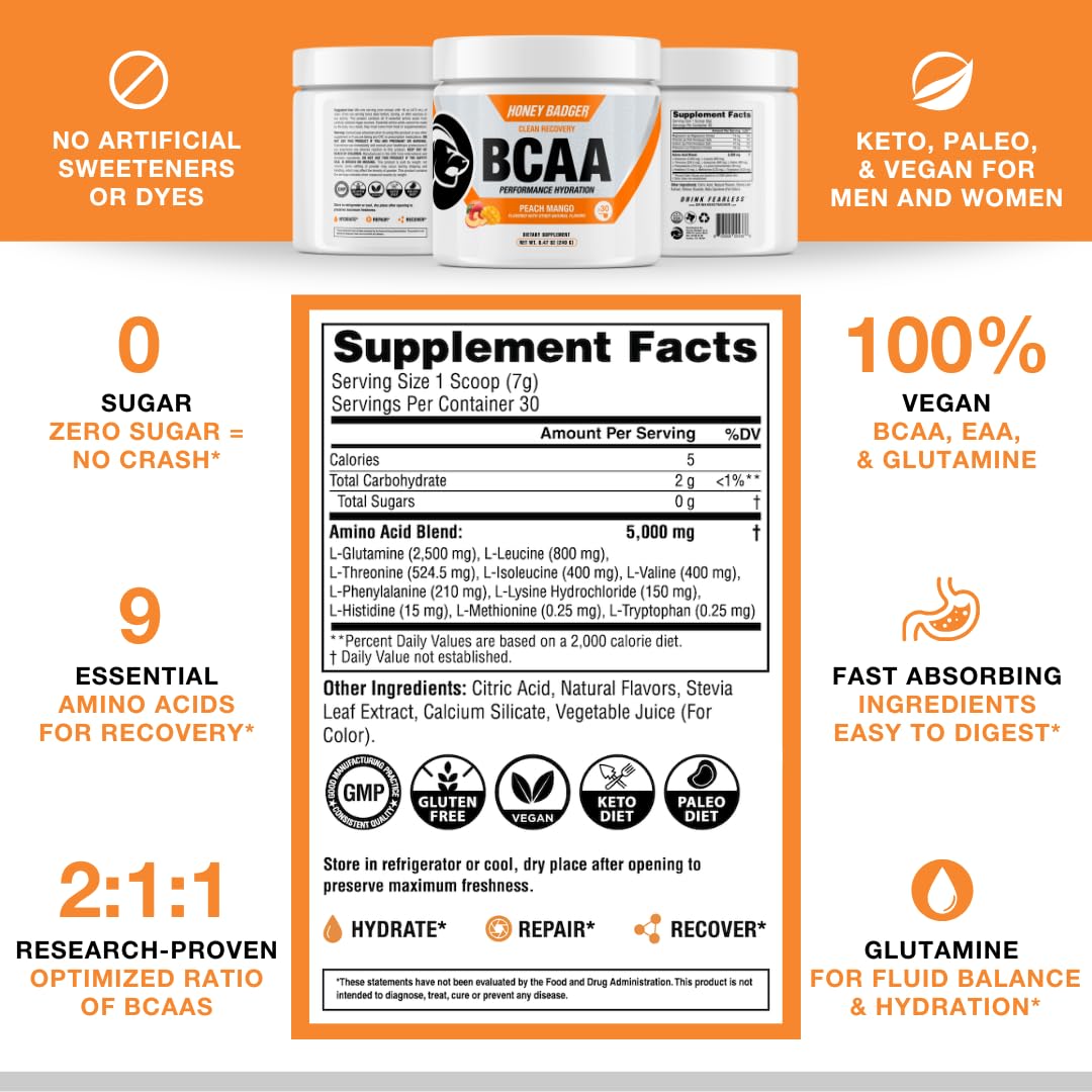 Poudre d'acides aminés Honey Badger BCAA + EAA vue de dessus