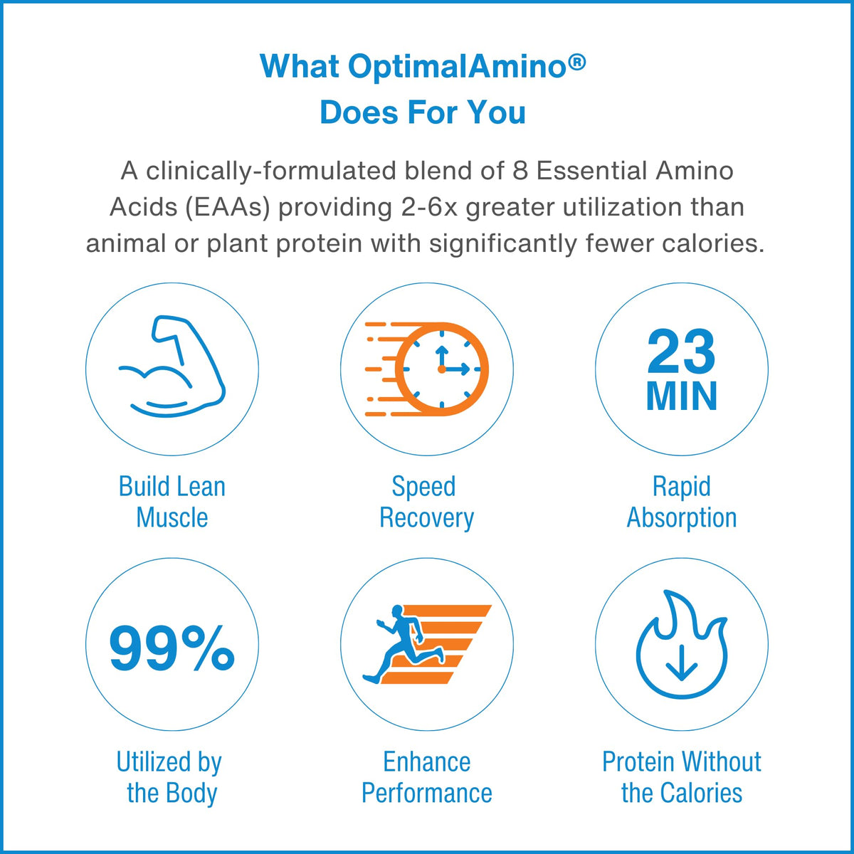 Poudre d'Amino Acides Essentiels OptimalAmino dans un shaker