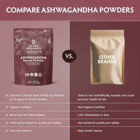 Poudre d'ashwagandha KSM-66 Bio TRIBE ORGANICS sur un fond en bois