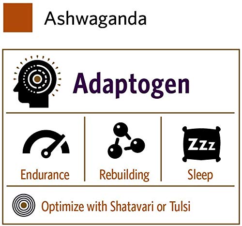 Poudre d'Ashwagandha ORGANIC INDIA sur un fond naturel