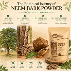 Poudre d'écorce de neem ajoutée à la nourriture pour animaux