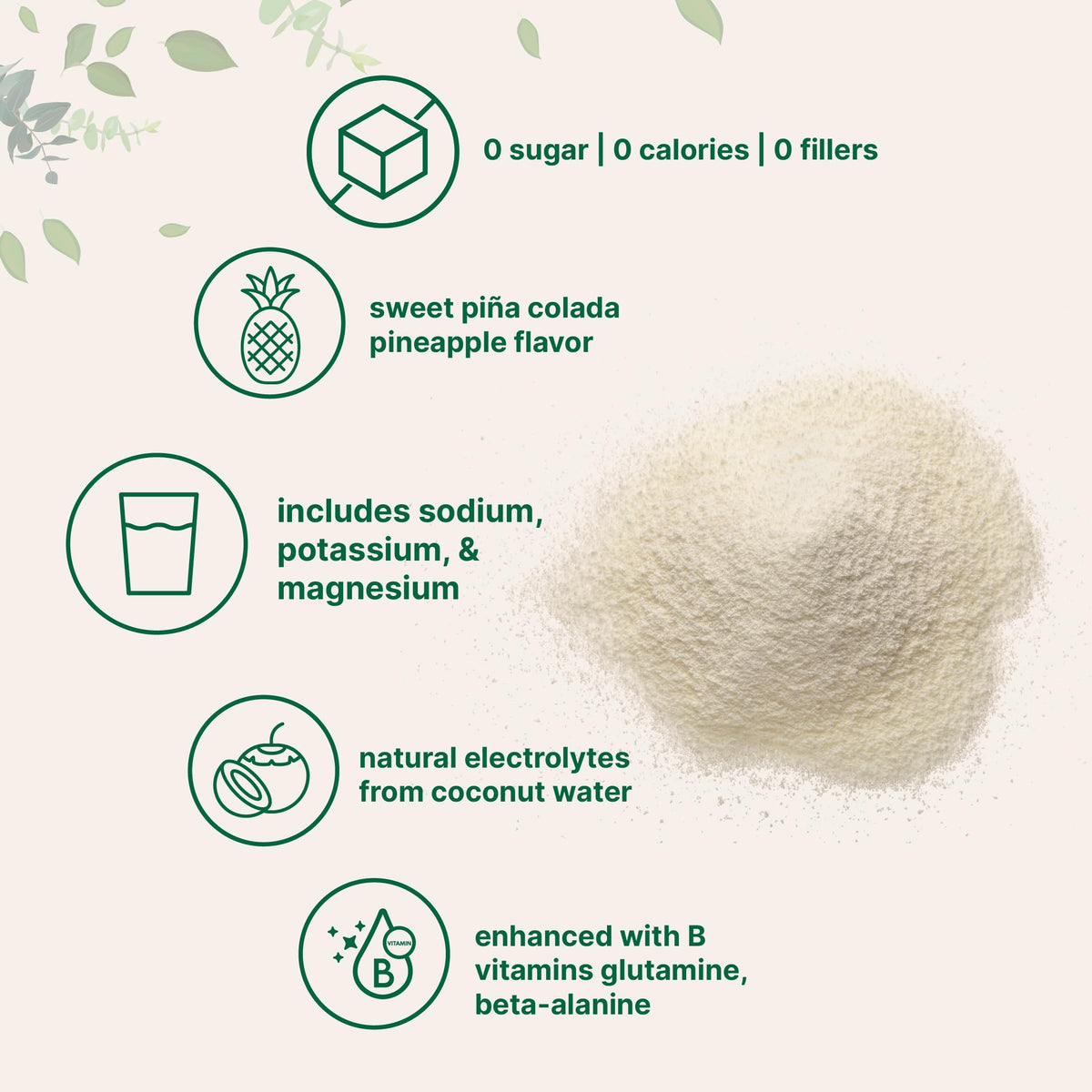 Poudre d'électrolytes Micro Ingredients dans un verre avec eau
