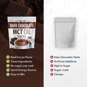 Poudre d'Huile MCT Chocolat Noir dans une boisson chaude